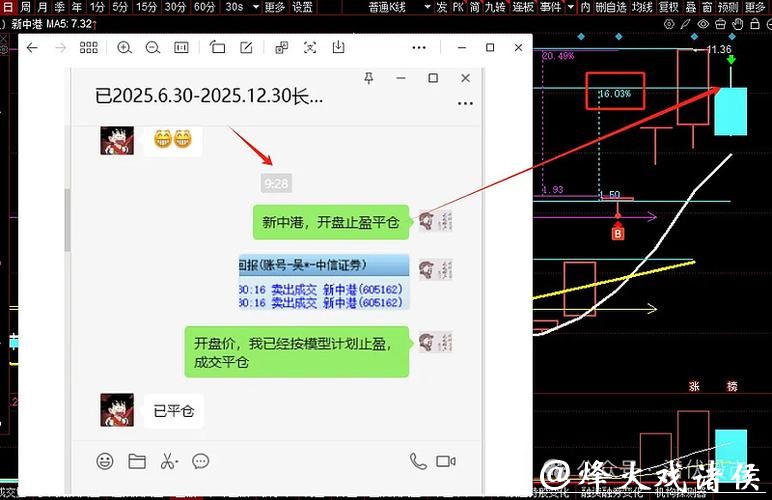 天保基建2025年报3月披露,股价震荡下行机构关注度低 天保基建2025年报3月披露,股价震荡下行机构关注度低