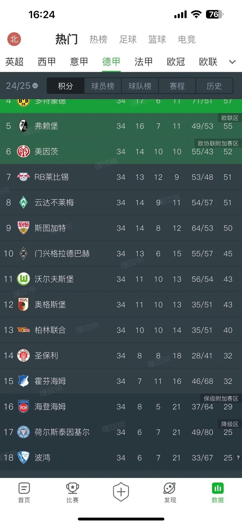 德甲联赛计划空场重启 本月底恢复6月30日前完赛